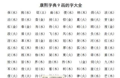 九劃中文字|9劃的字 9畫的字